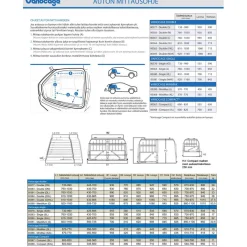 MIM Häkit|Autohäkit*Autohäkki Variocage Compact