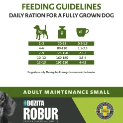 Bozita Robur Koiran Kuivaruoka|Koiranruoat Erityistapeisiin*Adult Maintenance Mini