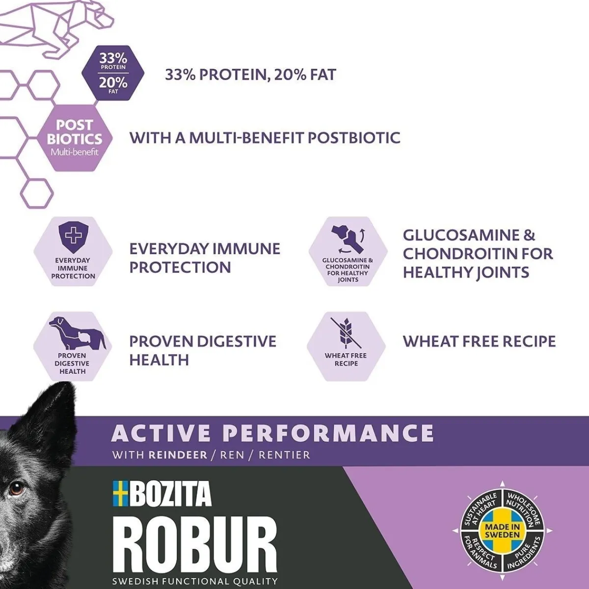 Bozita Robur Koiran Kuivaruoka|Koiranruoat Erityistapeisiin*Adult Performance Reindeer 12kg