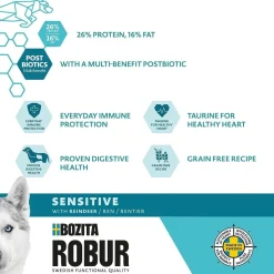 Bozita Robur Koiran Kuivaruoka|Koiranruoat Erityistapeisiin*Adult Sensitive Reindeer