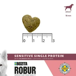 Bozita Robur Koiran Kuivaruoka|Koiranruoat Erityistapeisiin*Adult Sensitive Single Salmon