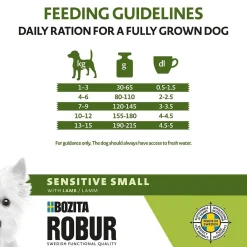 Bozita Robur Koiran Kuivaruoka|Koiranruoat Erityistapeisiin*Adult Small Breed Sensitive