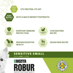 Bozita Robur Koiran Kuivaruoka|Koiranruoat Erityistapeisiin*Adult Small Breed Sensitive