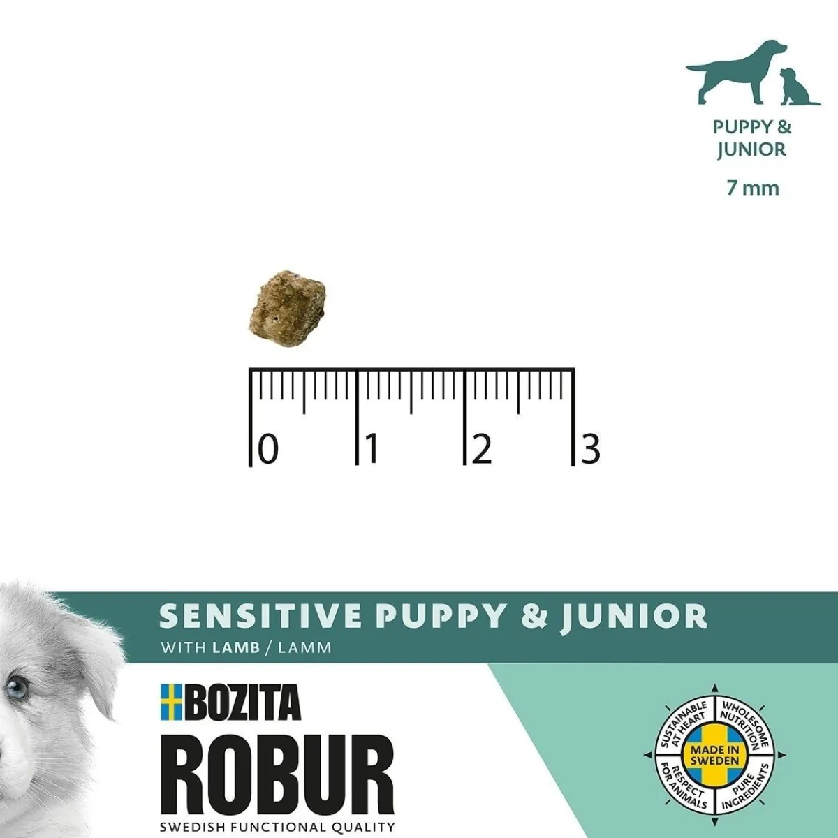 Bozita Robur Koiran Kuivaruoka|Penturuoka*Sensitive Grain Free Puppy 2x12 kg