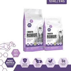 Bozita Robur Koiranruoat Erityistapeisiin|Koiran Kuivaruoka*Sensitive Grain Free Active