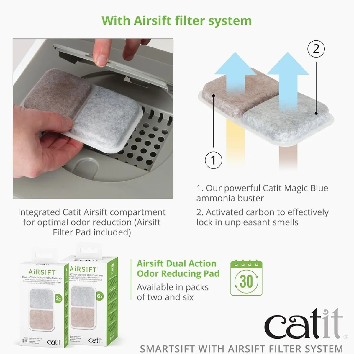 Catit Kissanvessan Siivoaminen*AiRSiFT Dual Action vaihtosuodatin