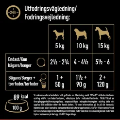 Cesar Koiran Märkäruoka Ja Makkarat*Classic Terrine Adult Loaf 24x150 g