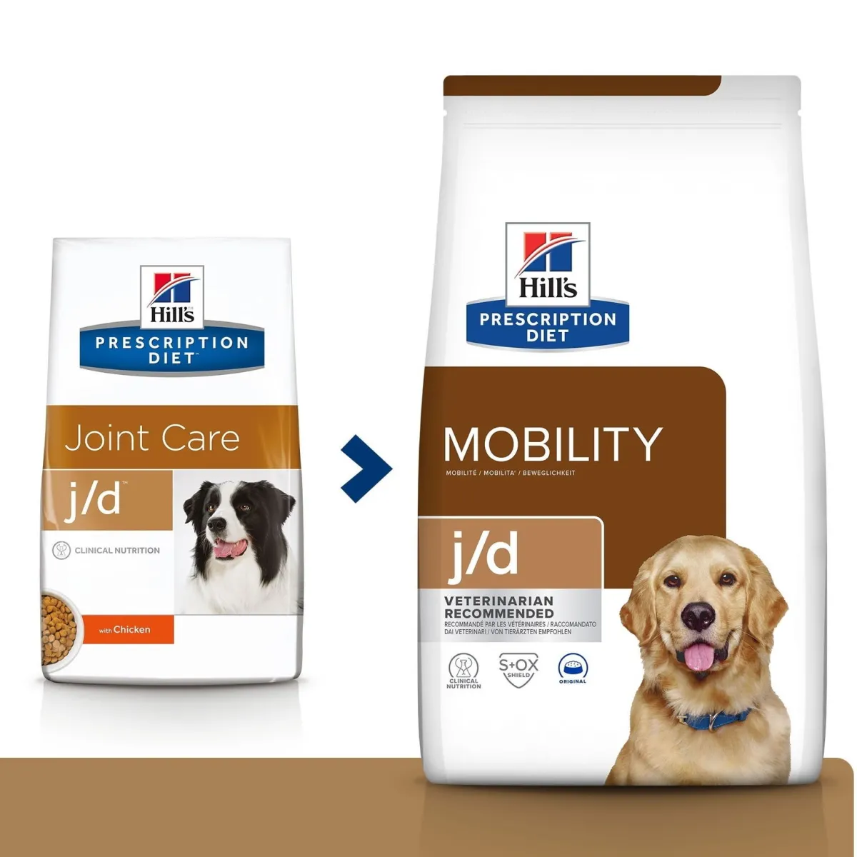 Hill's Prescription Diet Koiran Nivelvaivat|Koiran Eläinlääkäriruoka*Hill's Canine j/d Joint Care