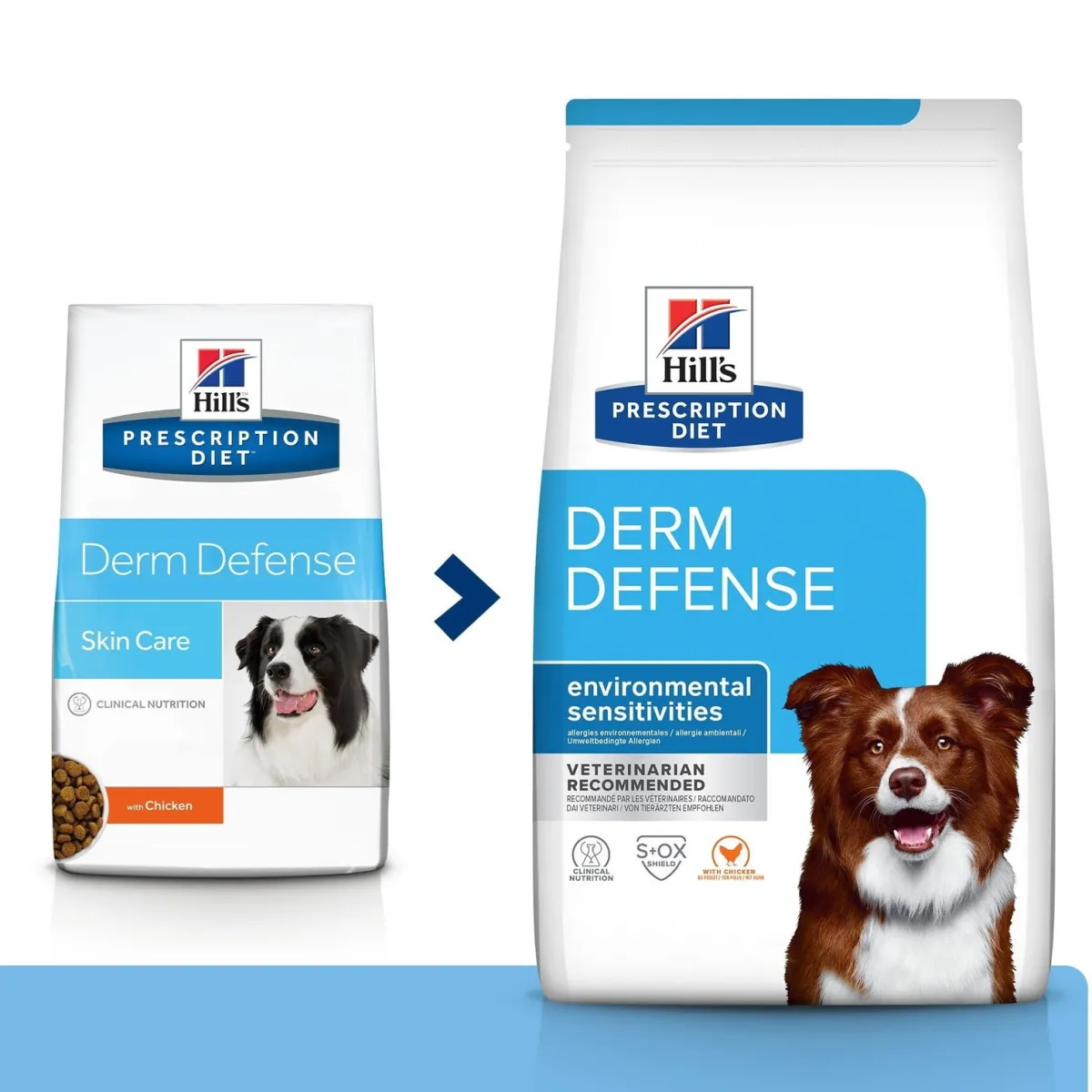 Hill's Prescription Diet Koiran Ihosairaudet|Koiran Eläinlääkäriruoka*Hills Diet Dog Derm Defense