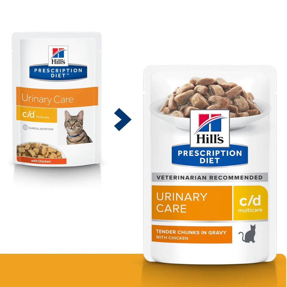 Hill's Prescription Diet Kissan Virtsatievaivat|Kissan Erikoisruoka*Hill's Feline c/d Chicken wet 12 x 85 g