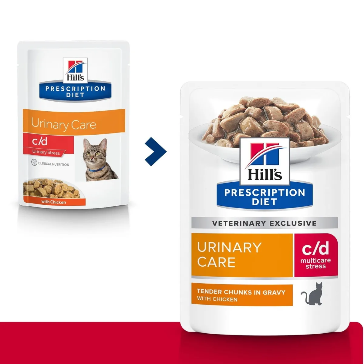 Hill's Prescription Diet Kissan Virtsatievaivat|Kissan Erikoisruoka*Hill's Feline c/d Urinary Stress wet 12 x 85 g