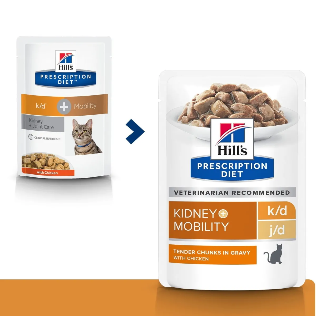 Hill's Prescription Diet Kissan Nivelrikko|Kissanruoka Nivelvaivoihin*Hill´s Feline k/d + Mobility wet 12 x 85 g