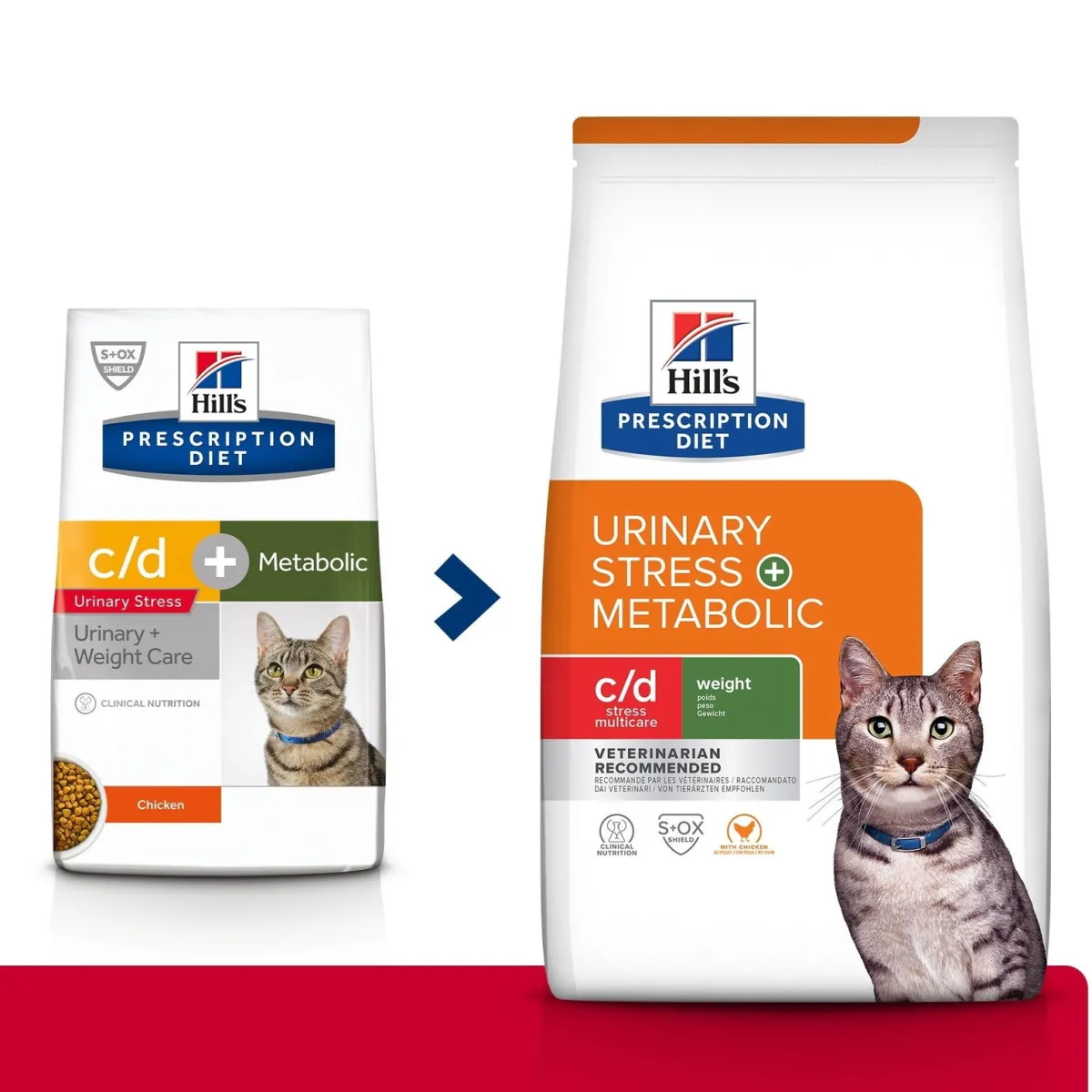 Hill's Prescription Diet Kissan Ylipaino|Kissan Virtsatievaivat*Hill's Feline Metabolic + Urinary Stress