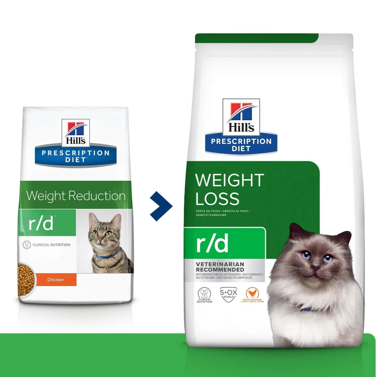 Hill's Prescription Diet Kissan Ylipaino|Kissan Erikoisruoka*Hill's Feline r/d Chicken 1,5 kg