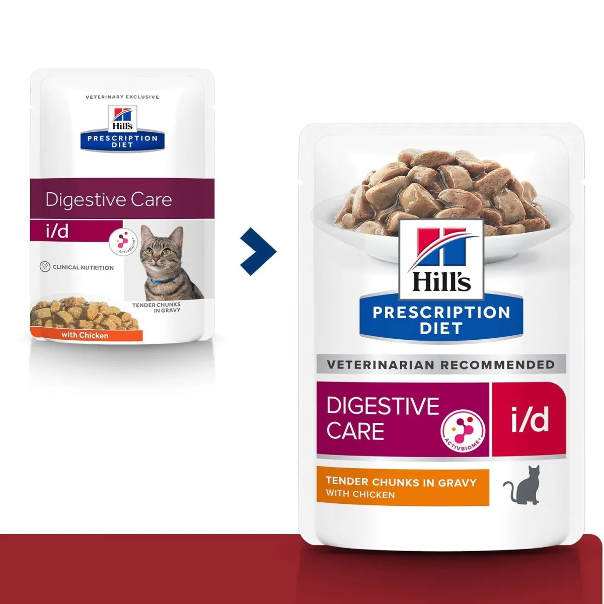 Hill's Prescription Diet Kissan Suolistosairaudet|Kissan Allergia*Hill's i/d Cat Chicken gravy 12x85g