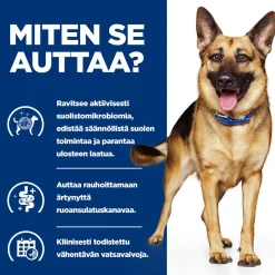 Hill's Prescription Diet Koiran Eläinlääkäriruoka|Koiran Suolistosairaudet*Canine Gastrointestinal Biome Chicken 354 g