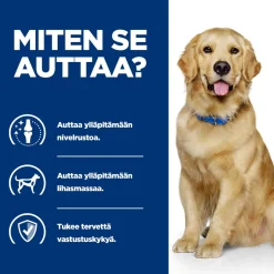 Hill's Prescription Diet Koiran Nivelvaivat|Koiran Eläinlääkäriruoka*Canine j/d Joint Care Reduced Calorie Chicken