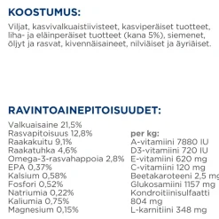 Hill's Prescription Diet Koiran Nivelvaivat|Koiran Eläinlääkäriruoka*Canine j/d Joint Care Reduced Calorie Chicken