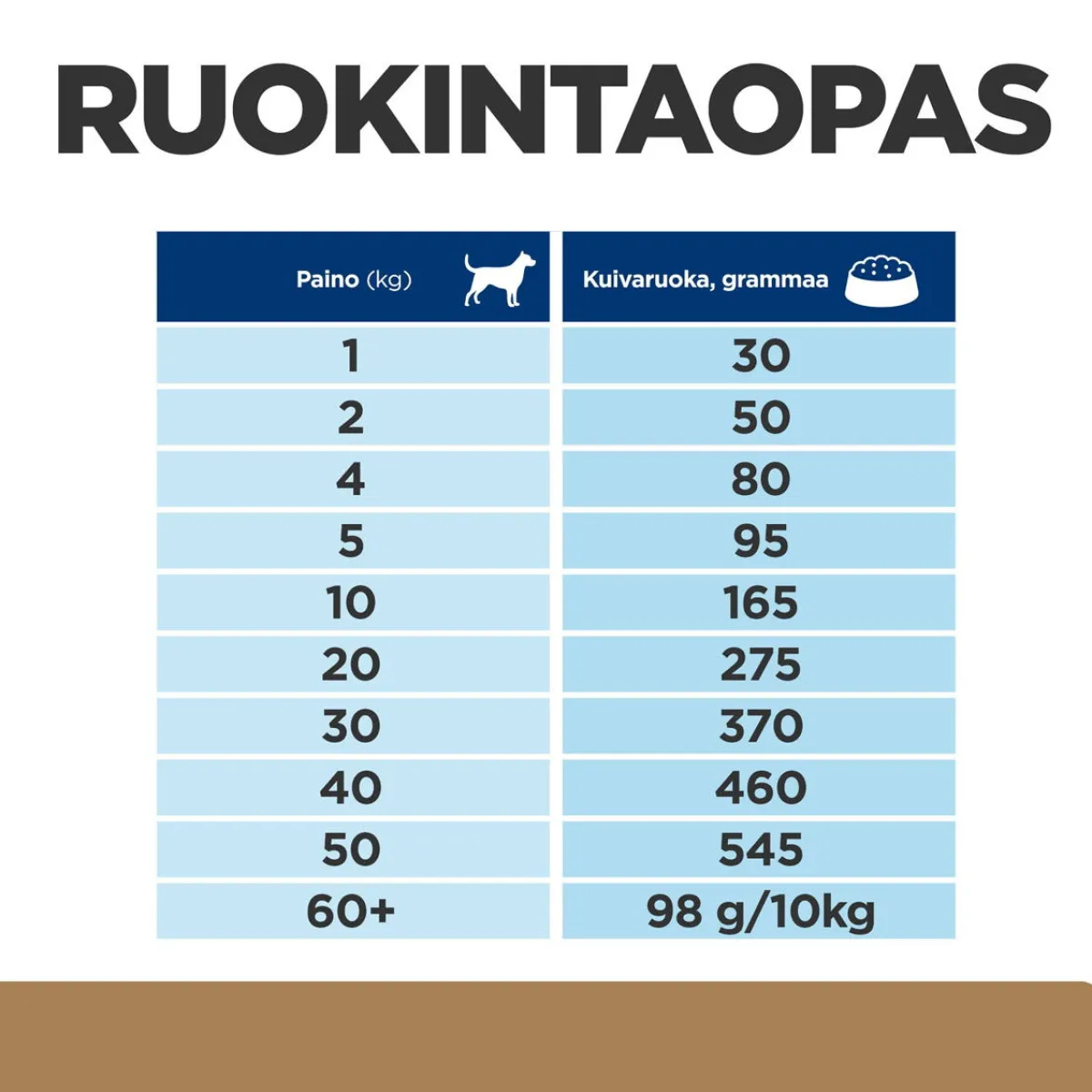 Hill's Prescription Diet Koiran Nivelvaivat|Koiran Eläinlääkäriruoka*Canine j/d Joint Care Reduced Calorie Chicken 2x12 kg