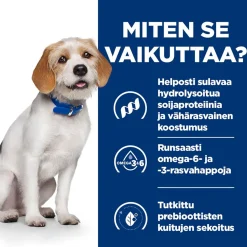 Hill's Prescription Diet Koiran Allergiat|Koiran Eläinlääkäriruoka*dog z/d Low Fat Hydrolysed Soy