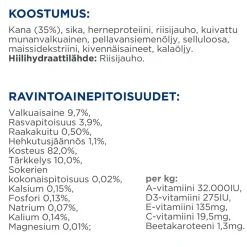 Hill's Prescription Diet Kissan Diabetes|Kissan Erikoisruoka*Feline m/d Diabetes Care 12x85 g