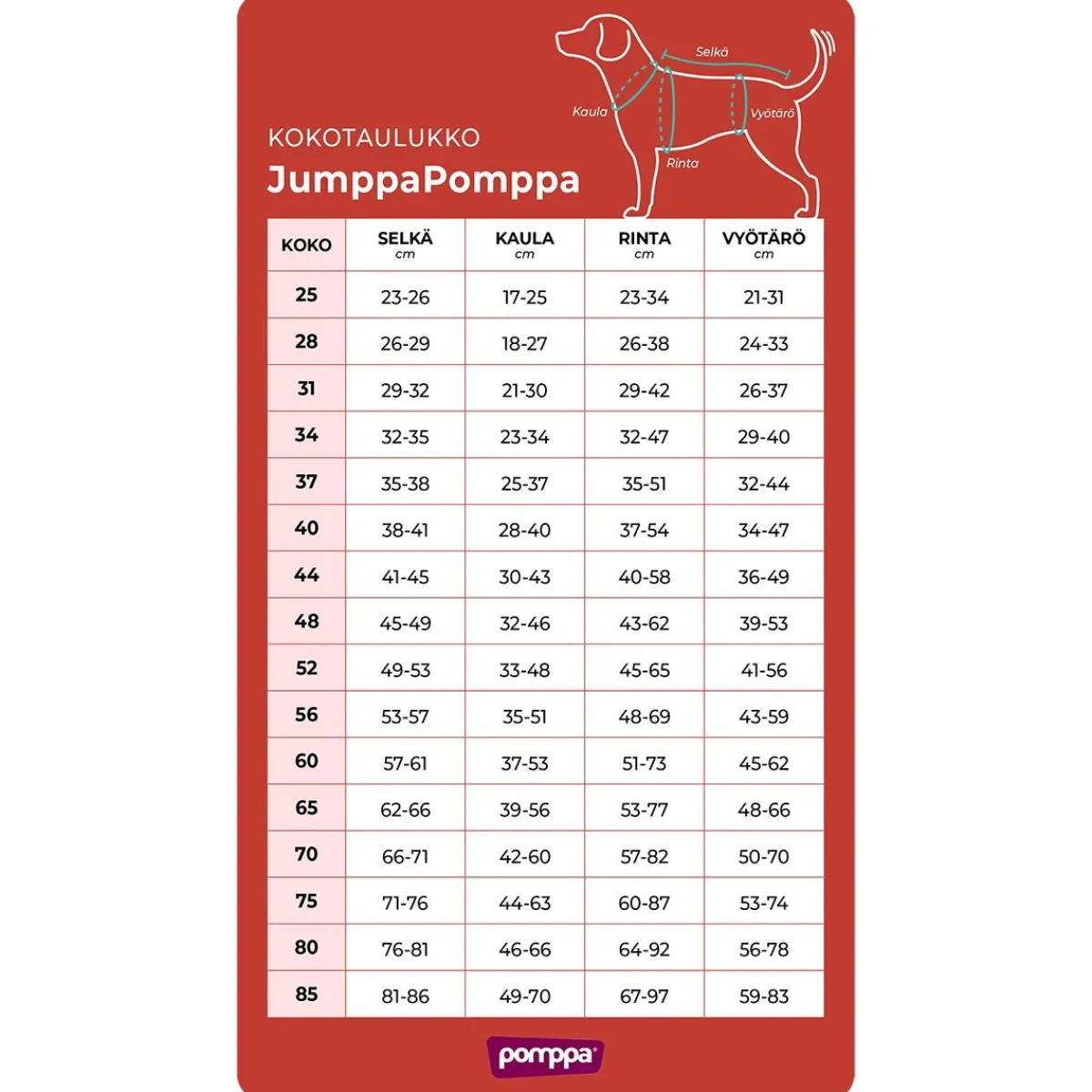 Pomppa Koiran Vaatteet|Koiran Paidat Ja Neuleet*Jumppa Habanero