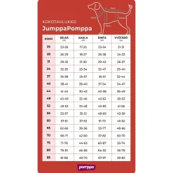 Pomppa Koiran Vaatteet|Koiran Paidat Ja Neuleet*Jumppa Midnight