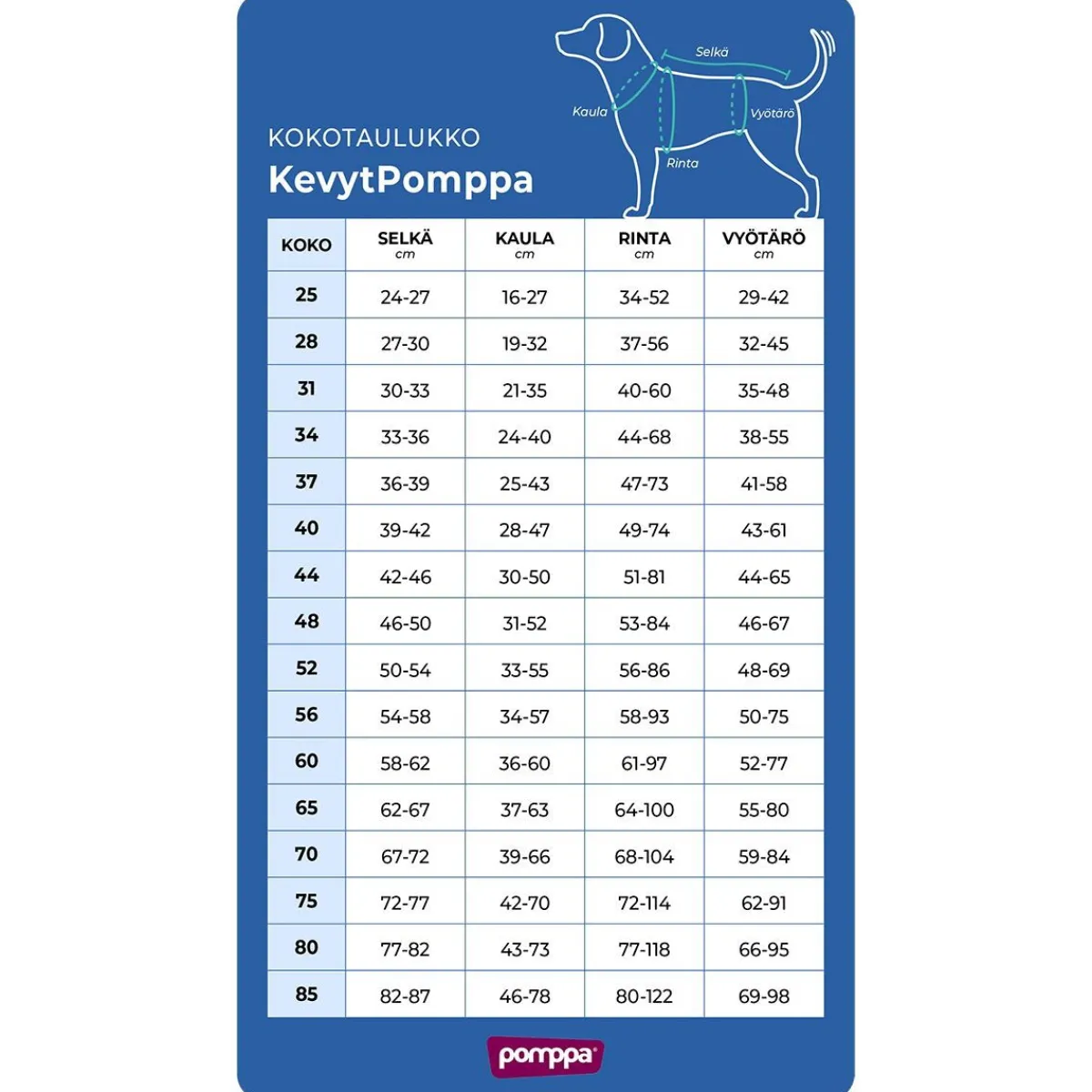 Pomppa Koiran Takit|Koiran Vaatteet*Kevyt Rust