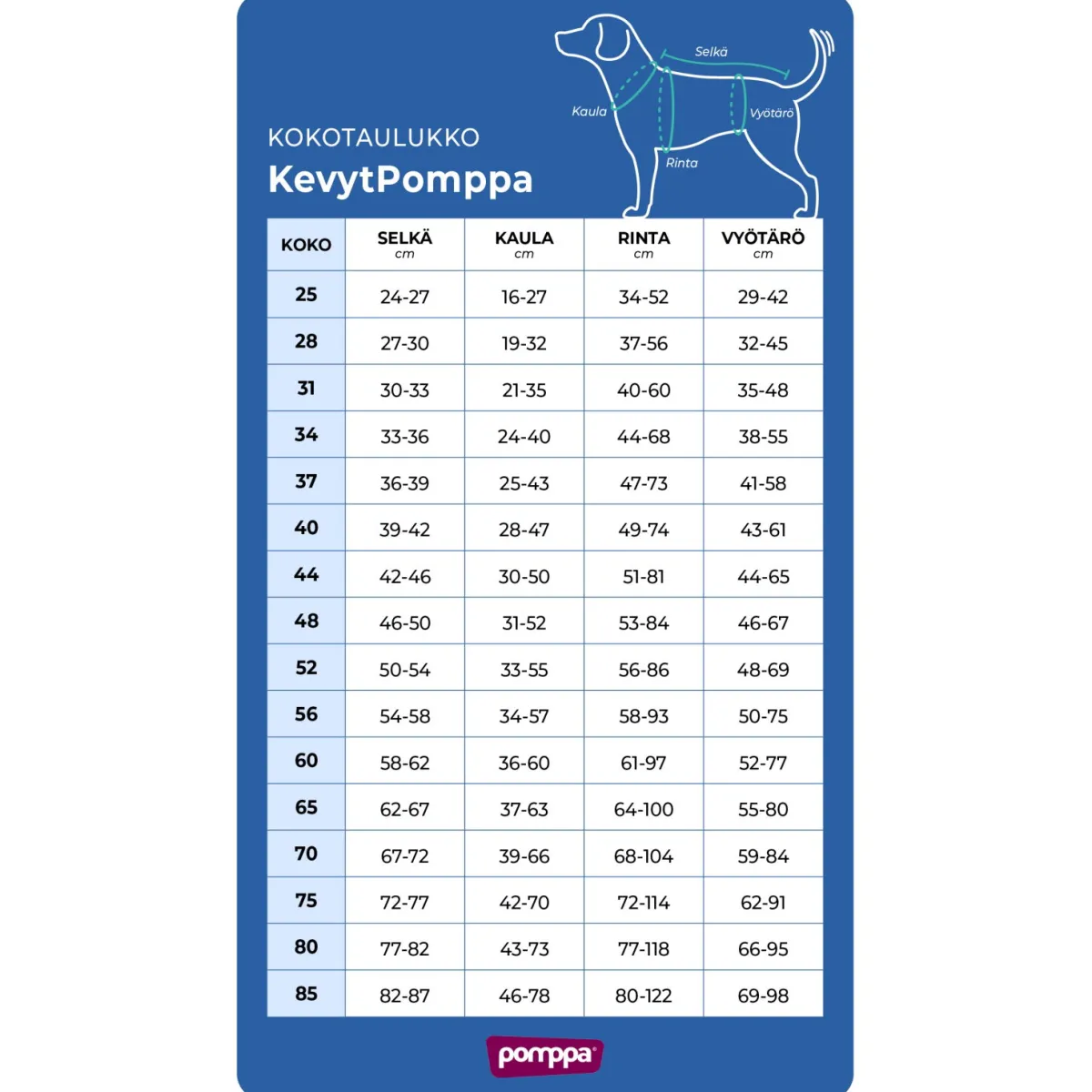 Pomppa Koiran Vaatteet*Kevyt valjasaukolla, Trail