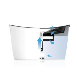 Zeus Koiranpennun Ruokailu|Kissan Juoma-Automaatit*Koiran juoma-automaatti Cascade ruostumaton teräs 6 l