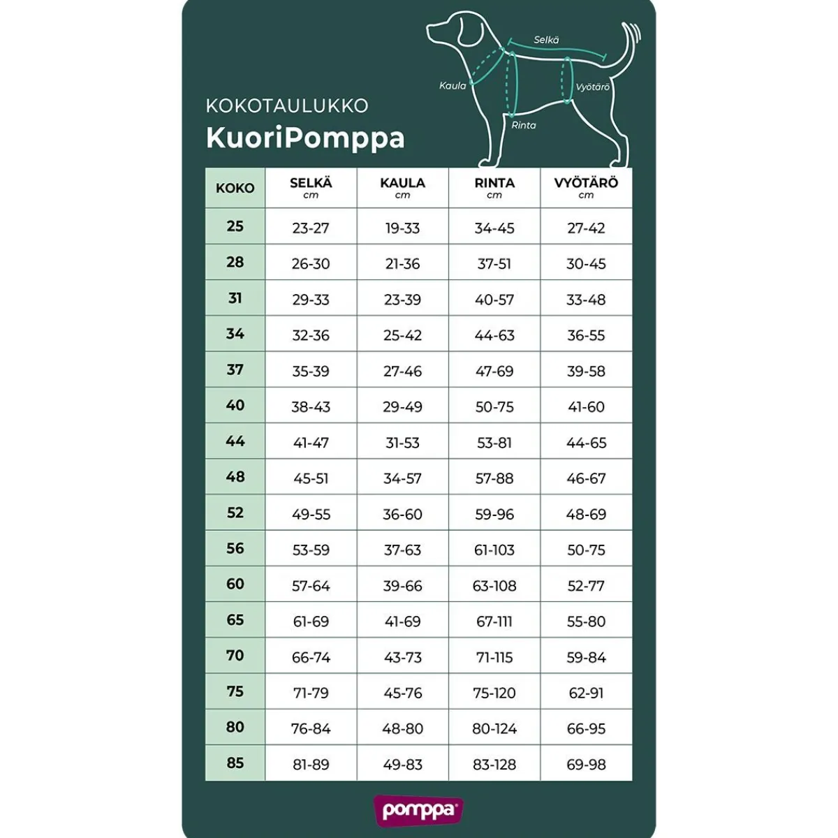 Pomppa Koiran Takit|Koiran Vaatteet*Kuori Lemonade