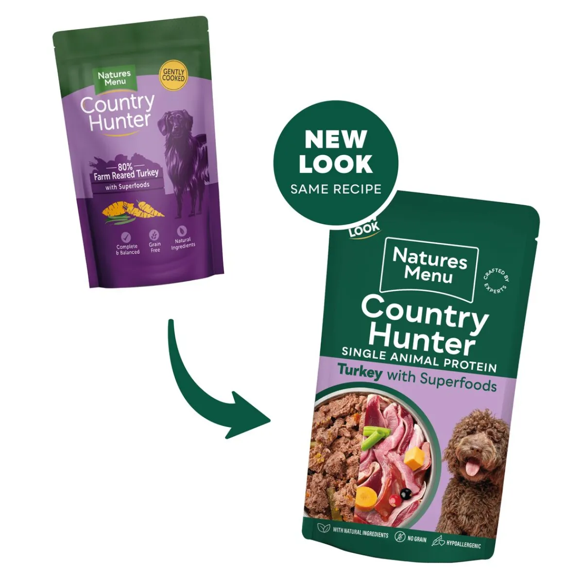 natures:menu Koiran Märkäruoka Ja Makkarat*CH Dog Kalkkuna, 150g