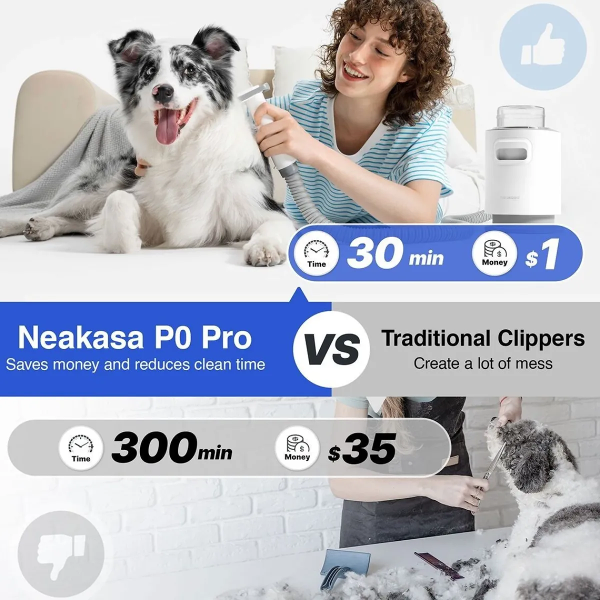 Neakasa Koiranäyttelyt|Koiran Trimmaus Ja Turkinhoito*P0 Pro Pet Grooming Kit