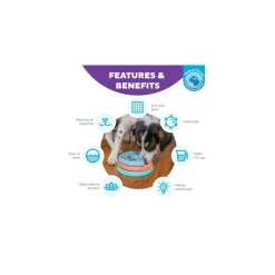 Nina Ottosson Koiranpennun Lelut|Koiran Aktivointilelut Ja -Pelit*Lickin' Layers Puppy Food puzzle
