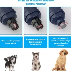 PawLight Kissan Kynnet|Koiran Ja Kissan Kynsienleikkaus*LED -koiran kynsitrimmeri
