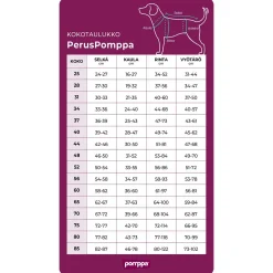 Pomppa Koiran Vaatteet|Koiran Sadetakki*Perus valjasaukolla, luumu