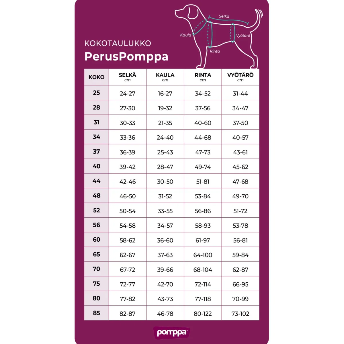 Pomppa Koiran Vaatteet*Perus valjasaukolla, Trail