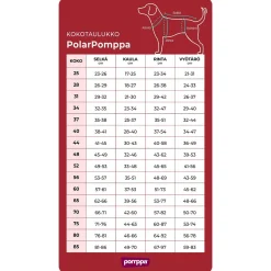 Pomppa Koiran Vaatteet|Koiran Paidat Ja Neuleet*Polar Rowanberry