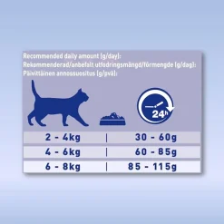 Purina ONE Kissan Kuivaruoka|Kissan Erikoisruoat*Sterilized Cat nauta 2,8 kg