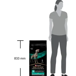 Purina Veterinary Diets Koiran Eläinlääkäriruoka|Koiran Suolistosairaudet*Purina Pro Plan Veterinary Diet Dog EN Gastrointestinal