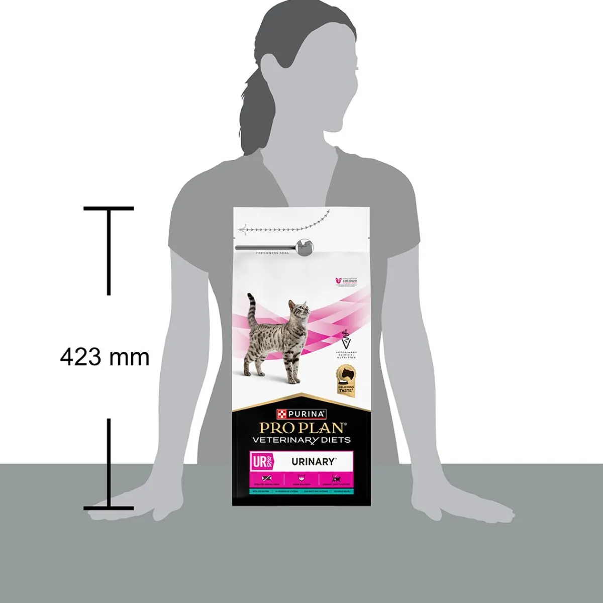 Purina Veterinary Diets Uutuudet Kissoille|Kissan Virtsatievaivat*Purina Pro Plan Veterinary Diets Cat Urinary Ocean fish