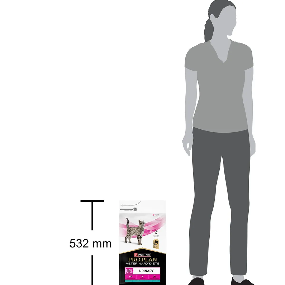 Purina Veterinary Diets Uutuudet Kissoille|Kissan Virtsatievaivat*Purina Pro Plan Veterinary Diets Cat Urinary Ocean fish