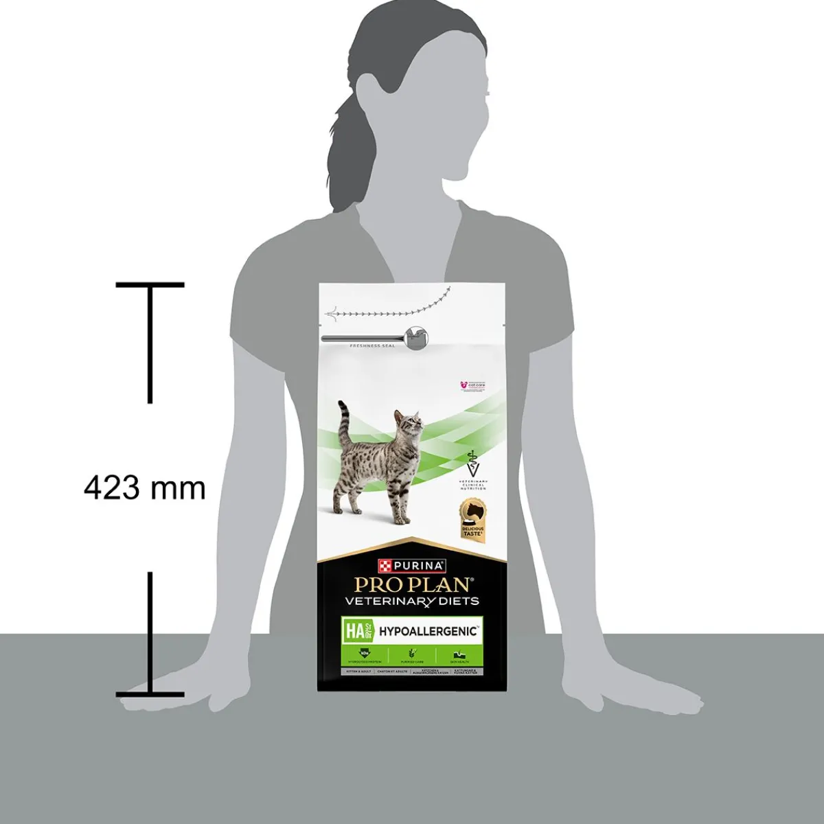 Purina Veterinary Diets Kissan Allergia|Kissan Erikoisruoka*Purina VD Cat HA Hypoallergenic