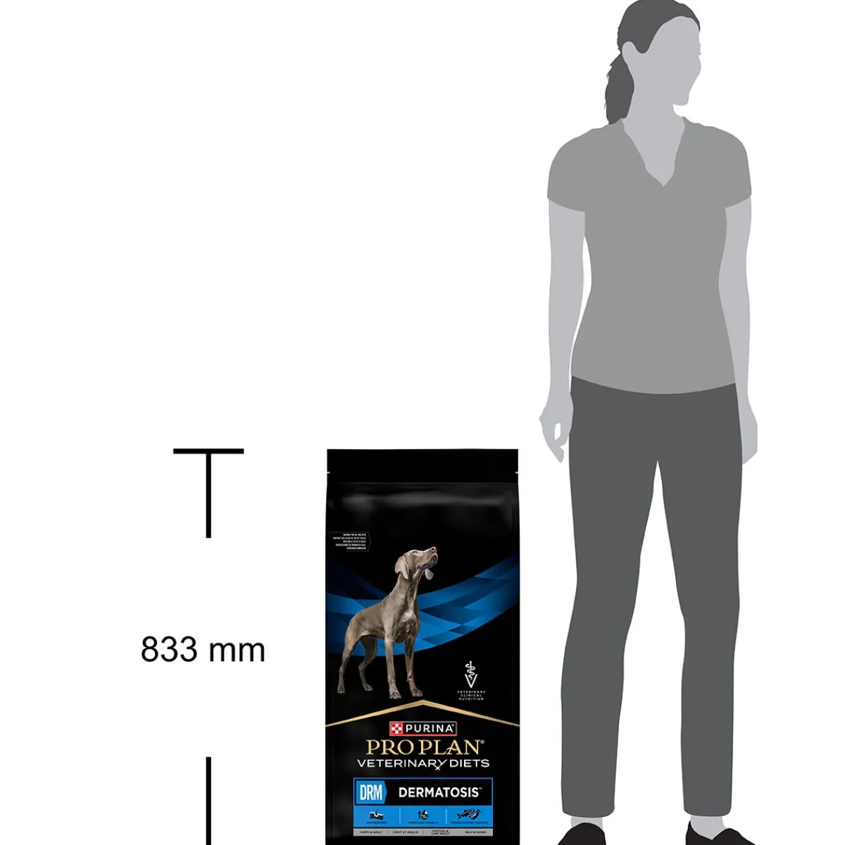 Purina Veterinary Diets Koiran Ihosairaudet|Koiran Eläinlääkäriruoka*Purina VD Dog DRM Dermatosis 12kg