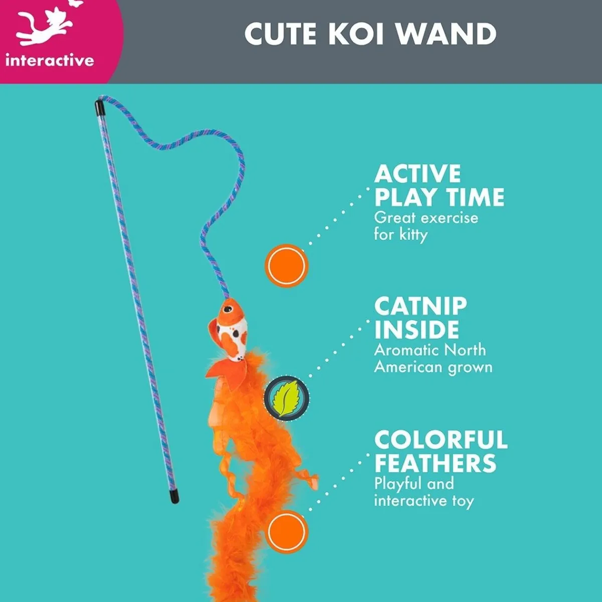 Quirky Kitty Kissanhuiskat Ja -Onget*kissanonki koikarppi