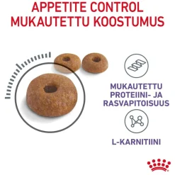 Royal Canin Vähärasvainen Kissanruoka|Kissan Kuivaruoka*Appetite Control Care