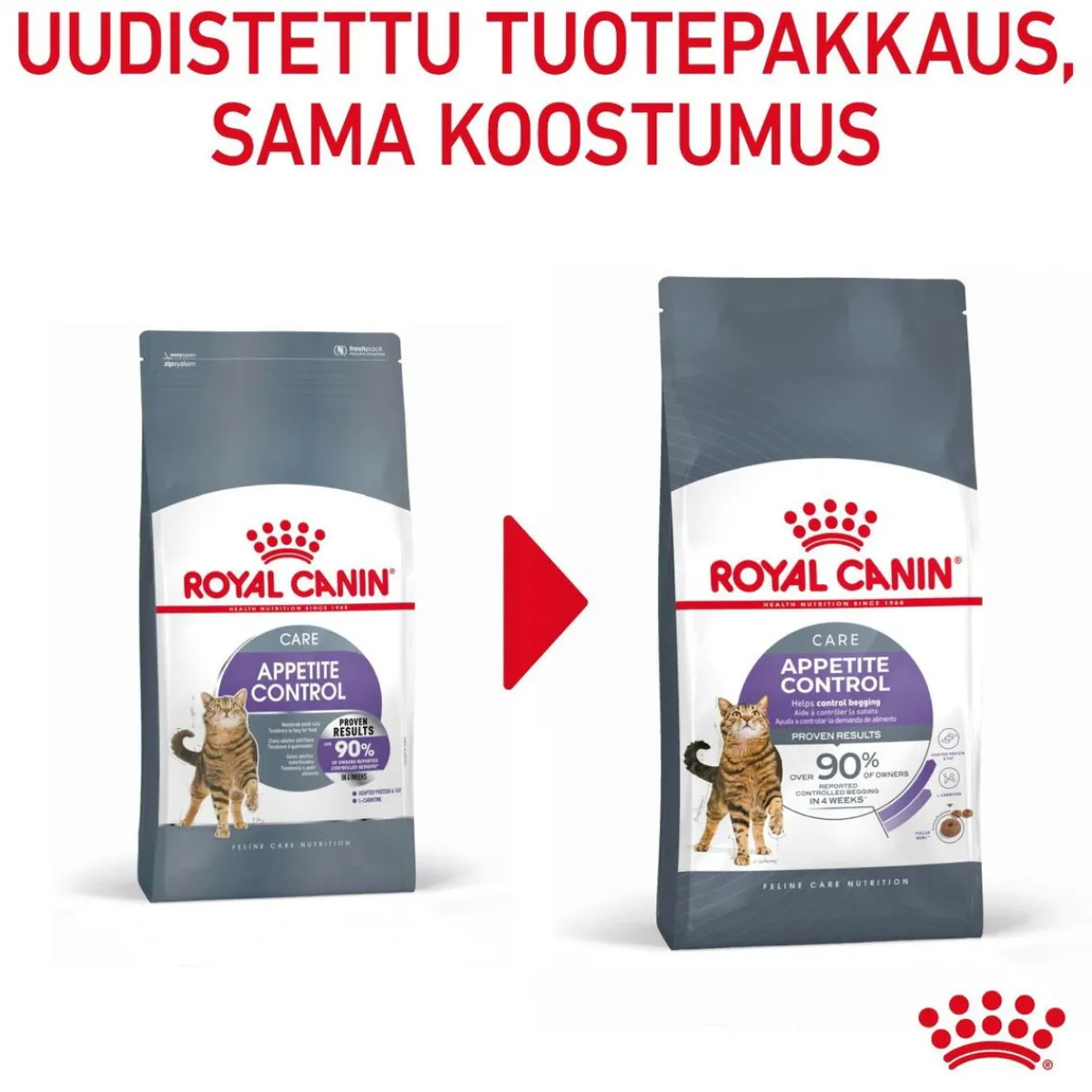 Royal Canin Vähärasvainen Kissanruoka|Kissan Kuivaruoka*Appetite Control Care