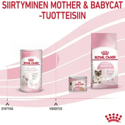 Royal Canin Kissan Märkäruoka|Kissanpennun Ruoka*Babycat Milk, 300 g
