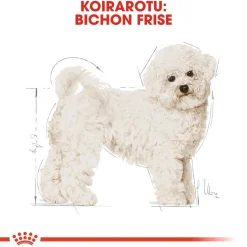 Royal Canin Koiran Kuivaruoka|Tarjoukset Koirille*Bichon Frise Adult 1,5 kg