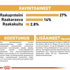 Royal Canin Koiran Kuivaruoka|Tarjoukset Koirille*Cavalier Adult